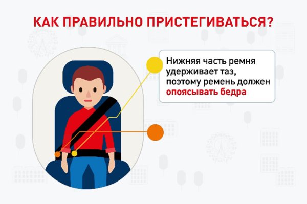 Пристегните ремни табличка