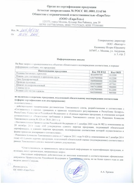 Отказное письмо