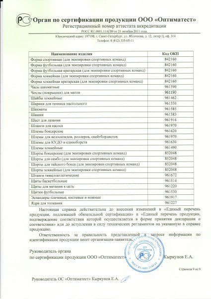 Отказное письмо на спортивные товары