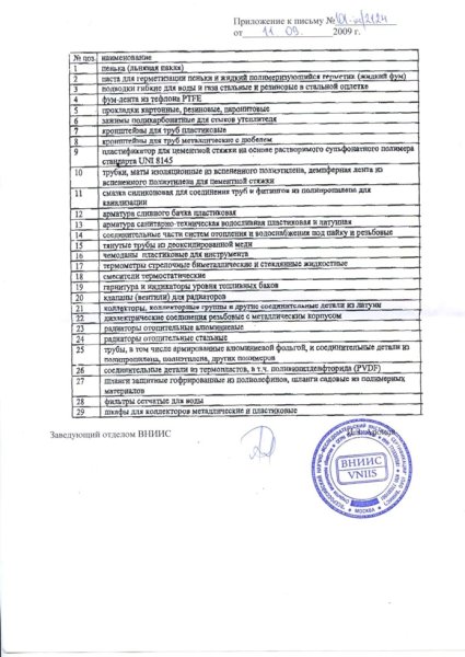Отказное письмо на грозозащиту GC-862bl
