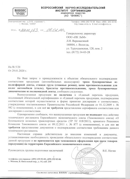 Список товаров для отказного письма