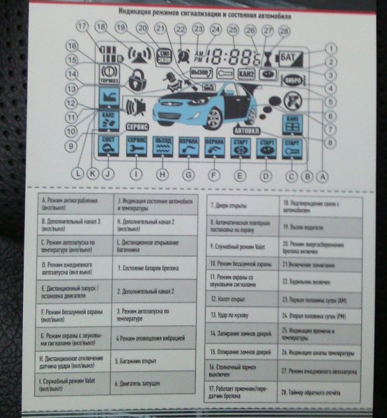 Датчик на стекло Шерхан