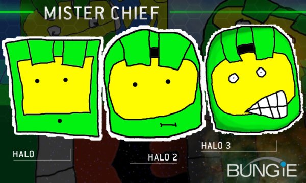 Мистер Чиф наклейка КС го