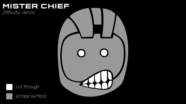 Мистер Чиф наклейка КС го