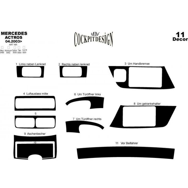 Actros логотип