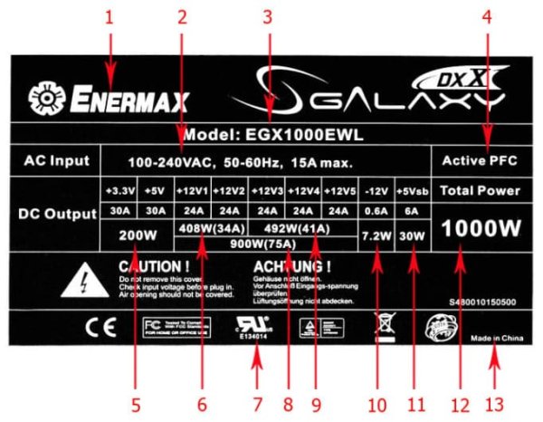 Обозначения на блоках питания