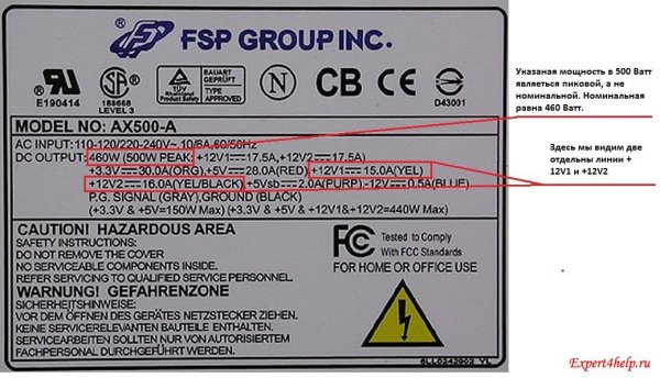 Блок питания ПК 12 вольт мощность