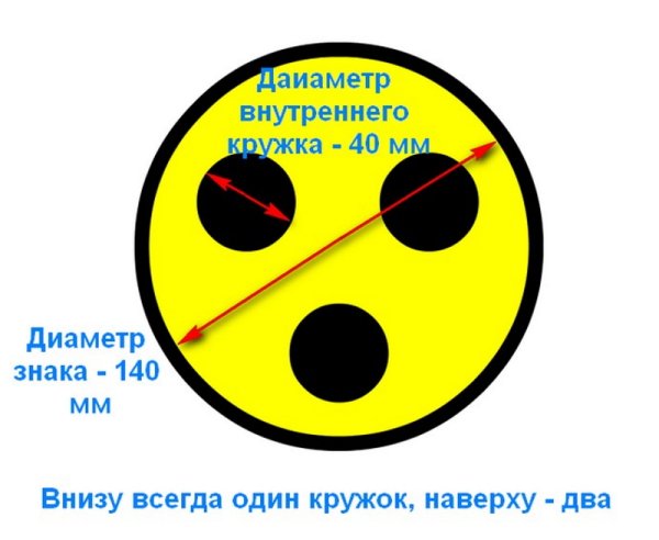 Автомобильный знак глухой водитель