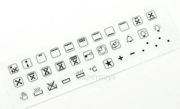 Значки на ручке на панели Электролюкс электроплиты