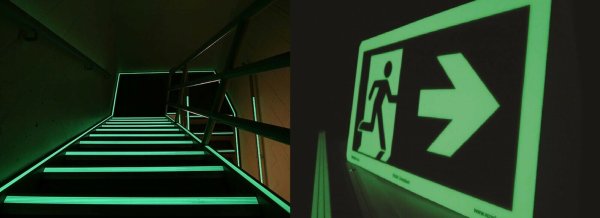 ФЭС фотолюминесцентные системы