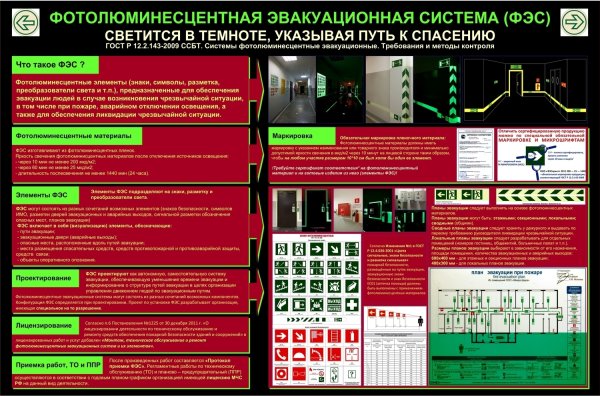 Фотолюминесцентные эвакуационные системы