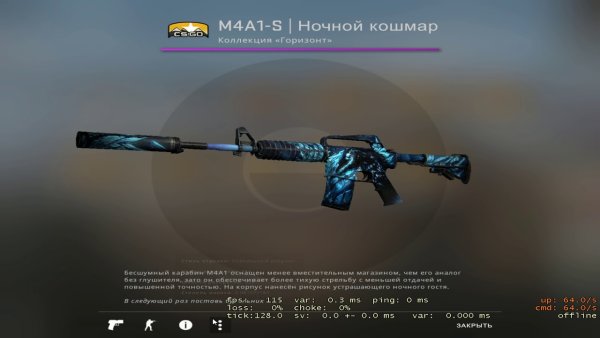 Ночной кошмар m4a1-s