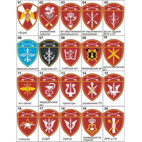 Шевроны армии России вооруженные силы РФ