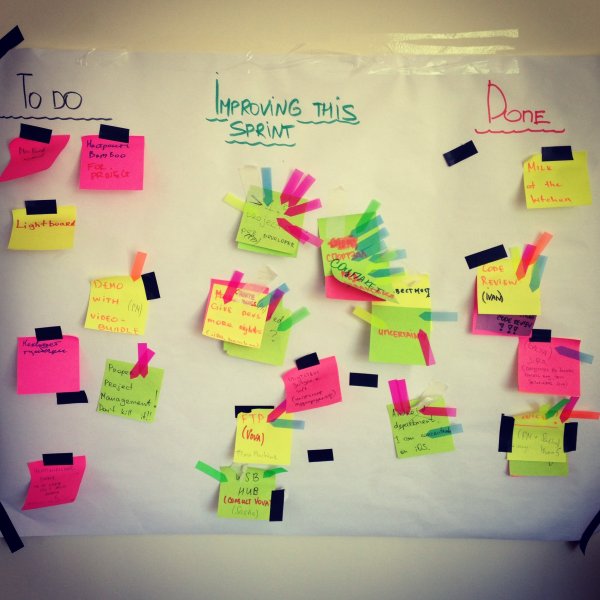 Наклейки с надписями для ежедневника