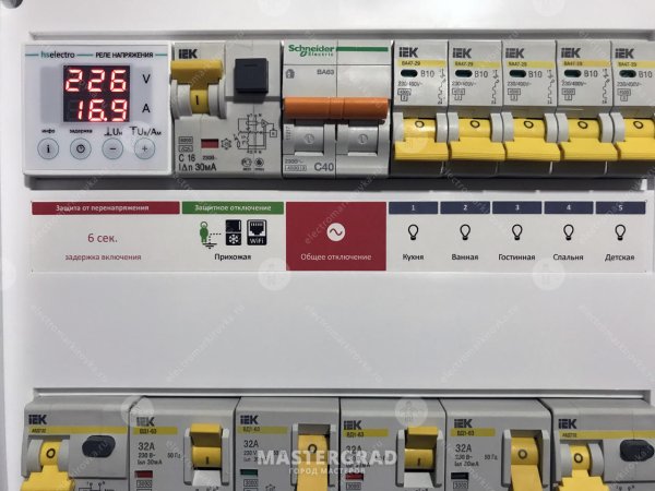 Бирки автоматических выключателей
