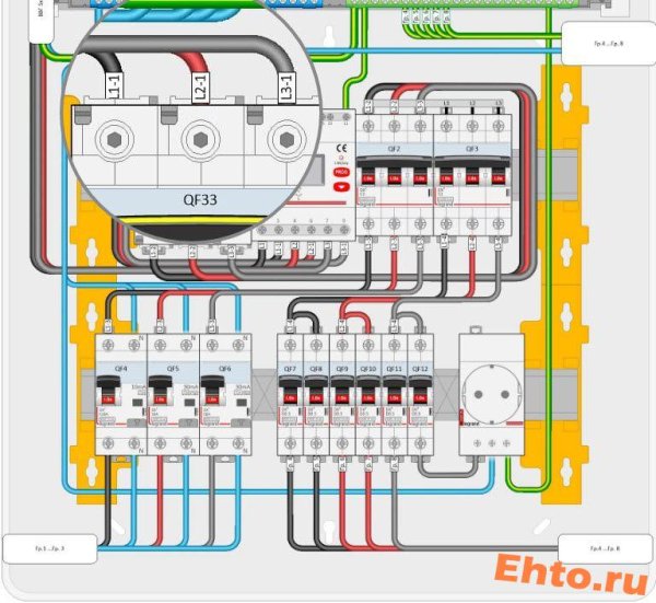 Маркировка ABB В распределительный щит