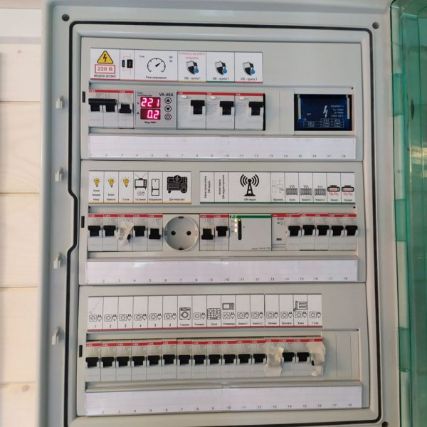 Маркировка щитов электрических ABB