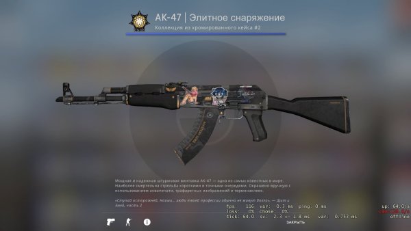 Лучшие наклейки на АК 47 элитное снаряжение