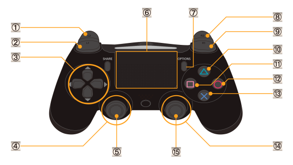 Геймпад ps2 схема