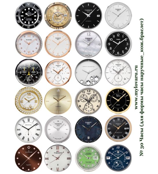 Циферблат наручных часов