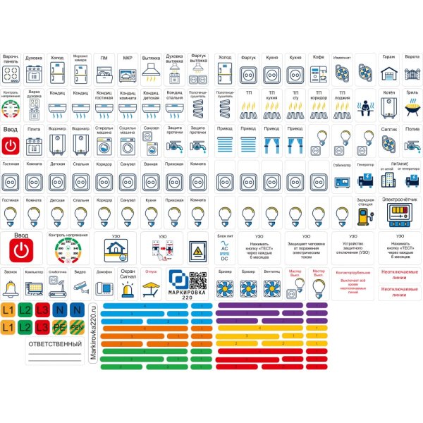 Набор наклеек для электрощита