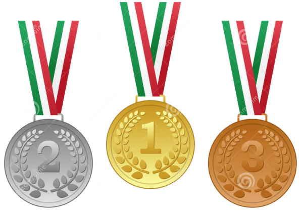 Медали для детей спортивные