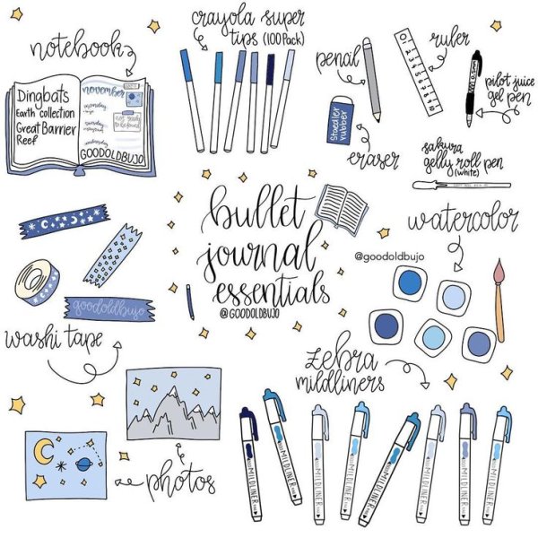 Стикеры для буллет джорнал