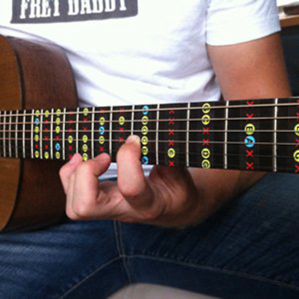 Наклейки на гриф гитары с аккордами