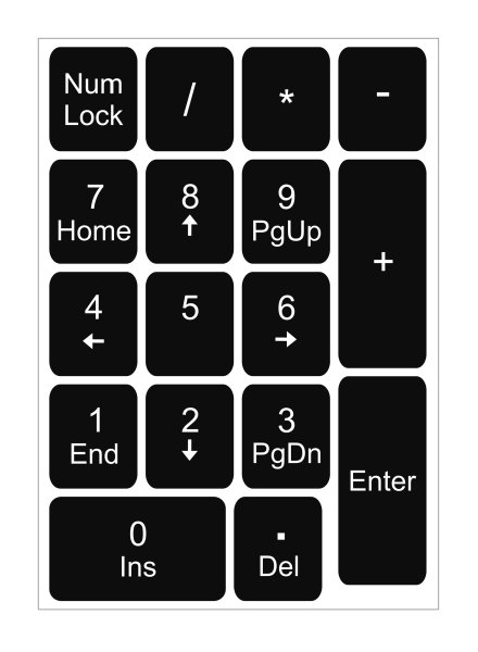 Наклейки на клавиатуру