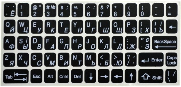 Клавиатура буквы