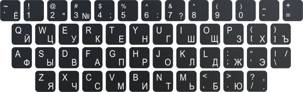 QWERTY клавиатура раскладка русско-английская