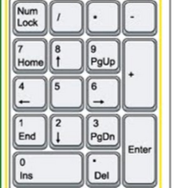 Клавиатура цифры