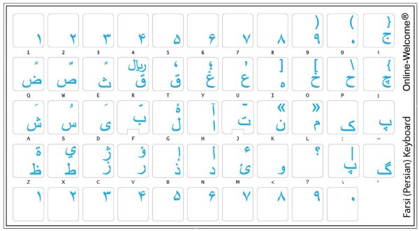 Клавиши пианино с1 с2