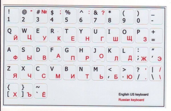 Разноцветные наклейки на клавиатуру