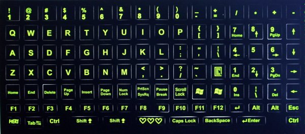 Стикеры адобе иллюстратор