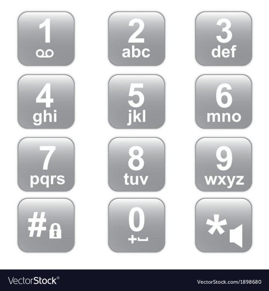 Кнопки телефона с цифрами