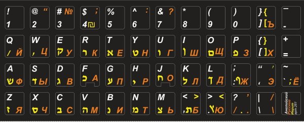 Кнопки банкомата