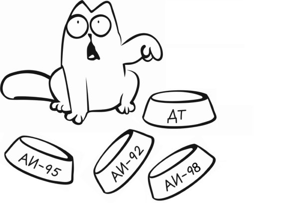 Наклейка кот Саймон на бензобак