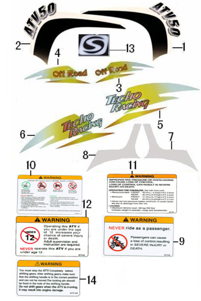 Наклейки на квадроцикл stels 600 gt
