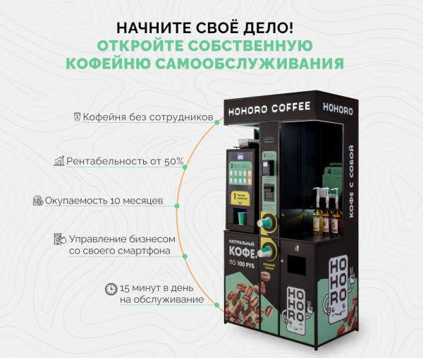 Коммерческое предложение кофейни