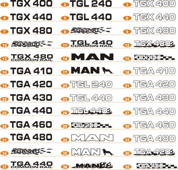 Наклейки на ман ТГА