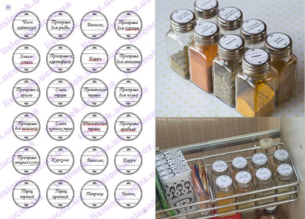Подписи для банок со специями