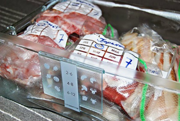 Хранение мяса в морозильной камере