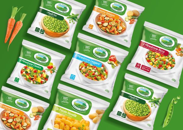 Упаковка продуктов