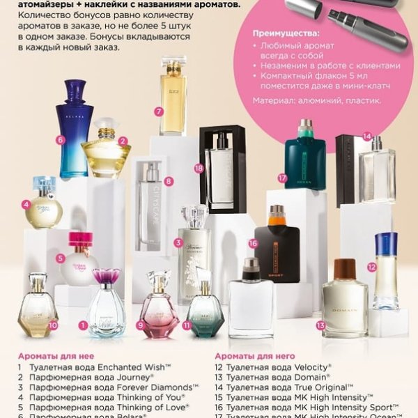 Стикеры на флаконы с номерами парфюмерии Рени (1п/28 шт. На 1 номер)
