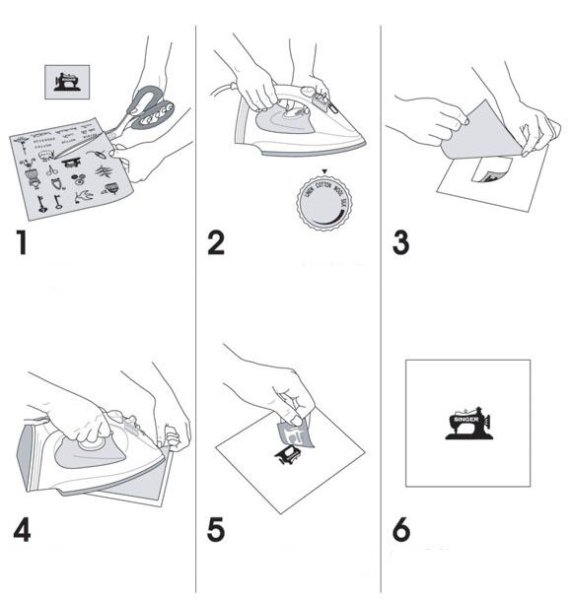 Термонаклейка на ткань утюгом
