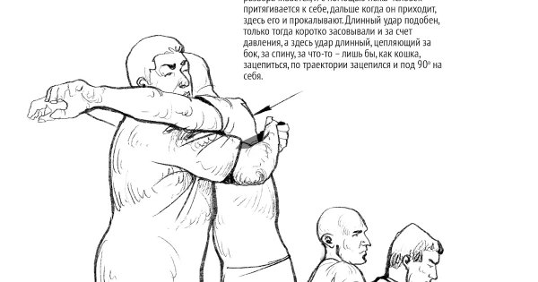 Удар локтем в бок