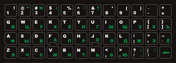 Распечатка клавиатуры