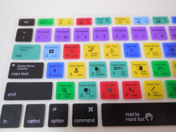 Накладка на клавиатуру