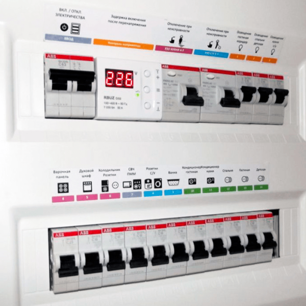 Комплект пиктограмм для маркировки щитков "базовый" TDM